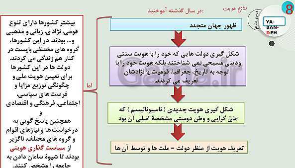 پاورپوینت جامعه شناسی (3) دوازدهم انسانی | درس 8: سیاستِ هویت- پیش نمایش