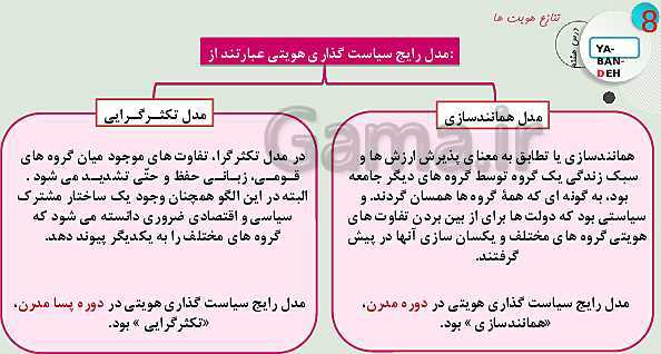 پاورپوینت جامعه شناسی (3) دوازدهم انسانی | درس 8: سیاستِ هویت- پیش نمایش