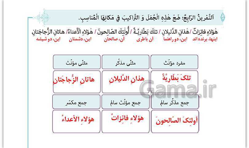 پاورپوینت کامل عربی (1) دهم انسانی | درس 1: ذاكَ هوَ اللّٰهُ (ترجمه، قواعد و تمارین)- پیش نمایش