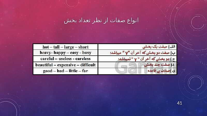 پاورپوینت زبان انگلیسی (1) دهم هنرستان |  Lesson 2: Wonders of Creation- پیش نمایش