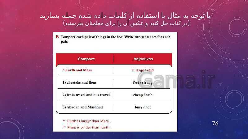 پاورپوینت زبان انگلیسی (1) دهم هنرستان |  Lesson 2: Wonders of Creation- پیش نمایش