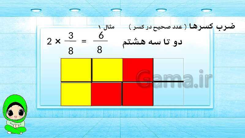 پاورپوینت ریاضی پنجم دبستان | ضرب کسرها- پیش نمایش