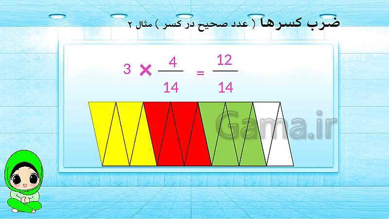 پاورپوینت ریاضی پنجم دبستان | ضرب کسرها- پیش نمایش