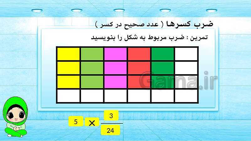 پاورپوینت ریاضی پنجم دبستان | ضرب کسرها- پیش نمایش