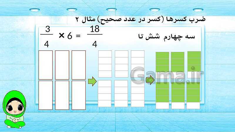 پاورپوینت ریاضی پنجم دبستان | ضرب کسرها- پیش نمایش