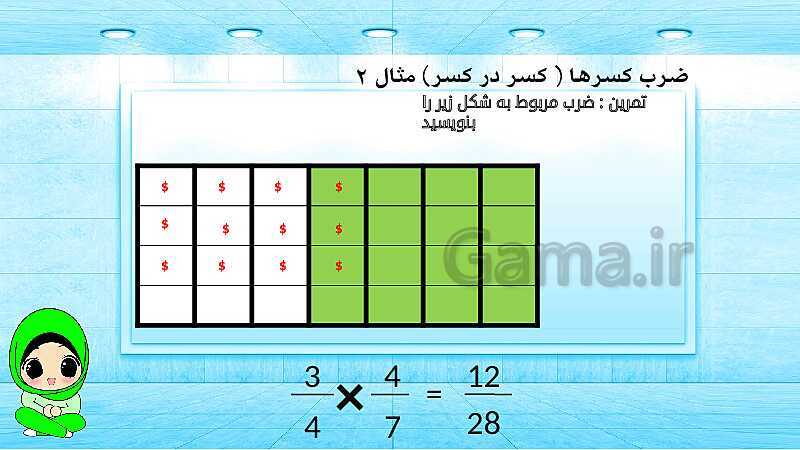 پاورپوینت ریاضی پنجم دبستان | ضرب کسرها- پیش نمایش