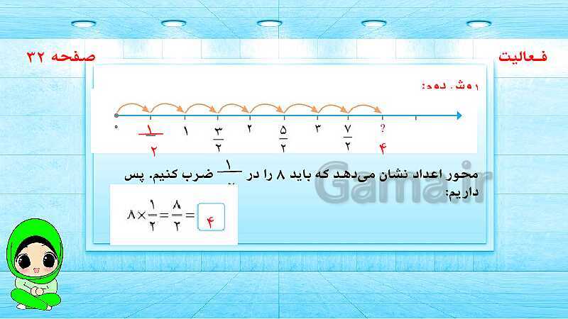 پاورپوینت ریاضی پنجم دبستان | ضرب کسرها- پیش نمایش