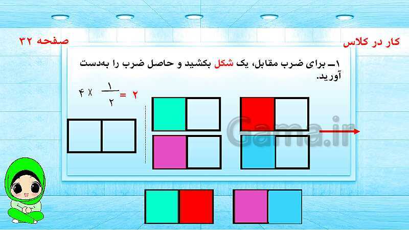 پاورپوینت ریاضی پنجم دبستان | ضرب کسرها- پیش نمایش