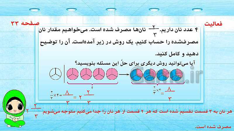 پاورپوینت ریاضی پنجم دبستان | ضرب کسرها- پیش نمایش