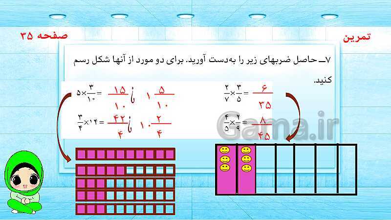 پاورپوینت ریاضی پنجم دبستان | ضرب کسرها- پیش نمایش