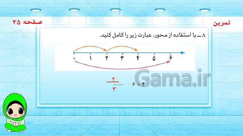 پاورپوینت ریاضی پنجم دبستان | ضرب کسرها- پیش نمایش