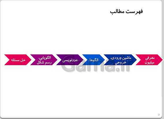 پاورپوینت تدریس ریاضی چهارم دبستان | فصل 1: اعداد و الگوها- پیش نمایش