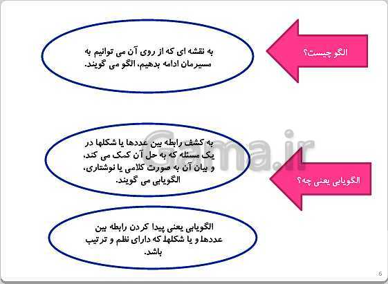 پاورپوینت تدریس ریاضی چهارم دبستان | فصل 1: اعداد و الگوها- پیش نمایش