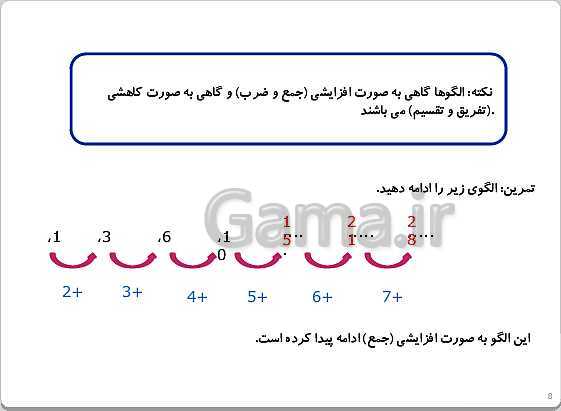 پاورپوینت تدریس ریاضی چهارم دبستان | فصل 1: اعداد و الگوها- پیش نمایش