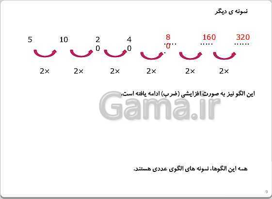 پاورپوینت تدریس ریاضی چهارم دبستان | فصل 1: اعداد و الگوها- پیش نمایش