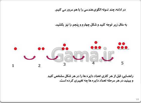 پاورپوینت تدریس ریاضی چهارم دبستان | فصل 1: اعداد و الگوها- پیش نمایش