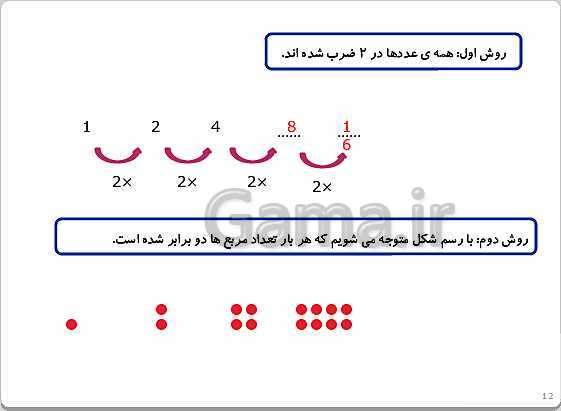 پاورپوینت تدریس ریاضی چهارم دبستان | فصل 1: اعداد و الگوها- پیش نمایش