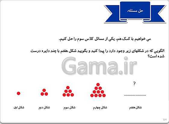 پاورپوینت تدریس ریاضی چهارم دبستان | فصل 1: اعداد و الگوها- پیش نمایش