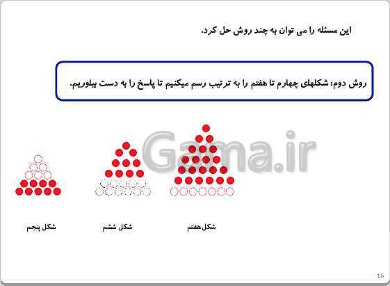 پاورپوینت تدریس ریاضی چهارم دبستان | فصل 1: اعداد و الگوها- پیش نمایش