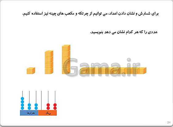 پاورپوینت تدریس ریاضی چهارم دبستان | فصل 1: اعداد و الگوها- پیش نمایش