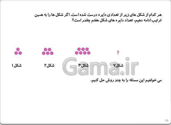 پاورپوینت تدریس ریاضی چهارم دبستان | فصل 1: اعداد و الگوها- پیش نمایش