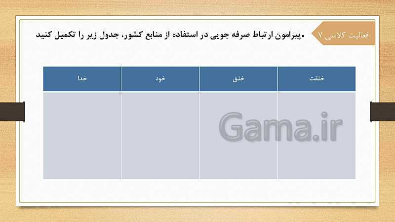 پاورپوینت اخلاق حرفه‌ای دوازدهم هنرستان | پودمان 5: بهره‌وری- پیش نمایش