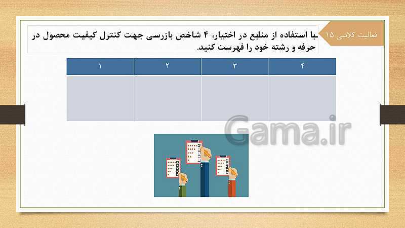 پاورپوینت اخلاق حرفه‌ای دوازدهم هنرستان | پودمان 5: بهره‌وری- پیش نمایش