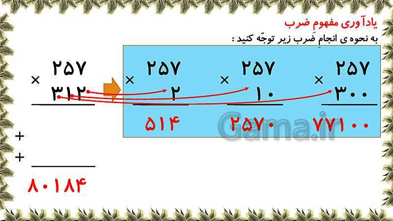 پاورپوینت جلسه اول از فصل 1: یادآوری عددنویسی و محاسبات عددی (صفحه 2 تا 5)- پیش نمایش