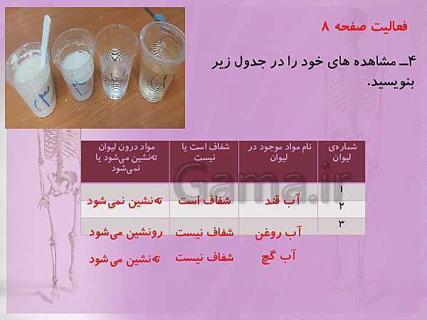 پاورپوینت علوم تجربی چهارم دبستان | درس 2: مخلوط‌ها در زندگی- پیش نمایش