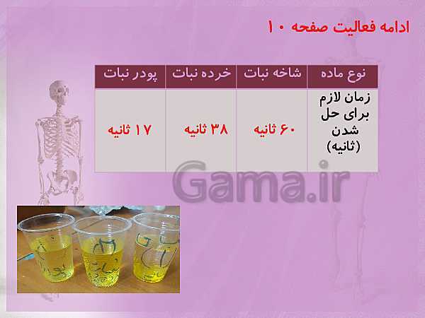 پاورپوینت علوم تجربی چهارم دبستان | درس 2: مخلوط‌ها در زندگی- پیش نمایش