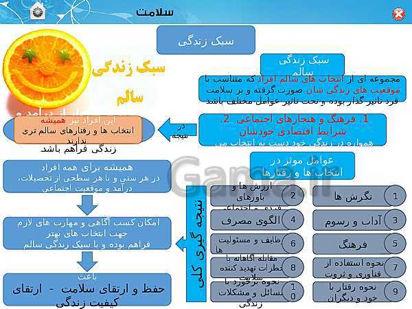 پاورپوینت تدریس درس 1 سلامت و بهداشت دوازدهم | سلامت چیست؟- پیش نمایش