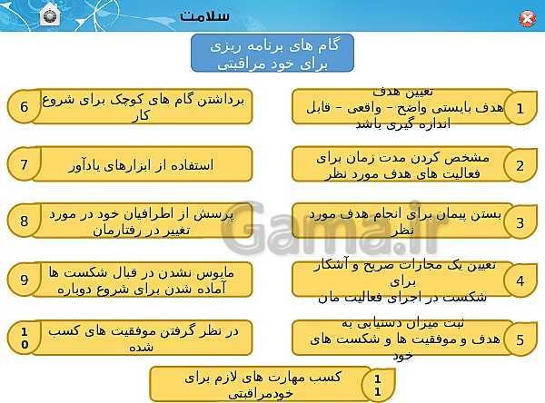 پاورپوینت تدریس درس 1 سلامت و بهداشت دوازدهم | سلامت چیست؟- پیش نمایش