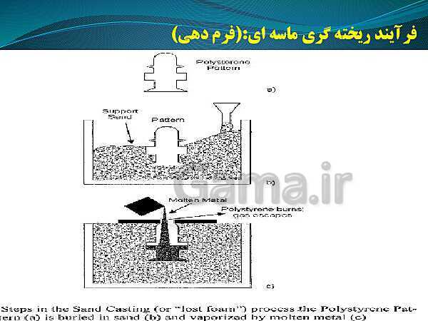 پاورپوینت تراشکار درجه 1 یازدهم کاردانش | ماشین ابزار و انواع آن- پیش نمایش