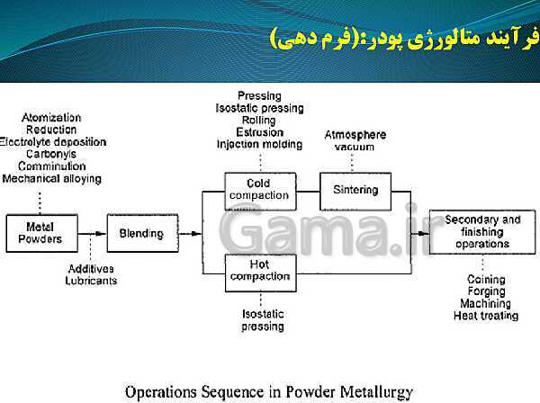 پاورپوینت تراشکار درجه 1 یازدهم کاردانش | ماشین ابزار و انواع آن- پیش نمایش