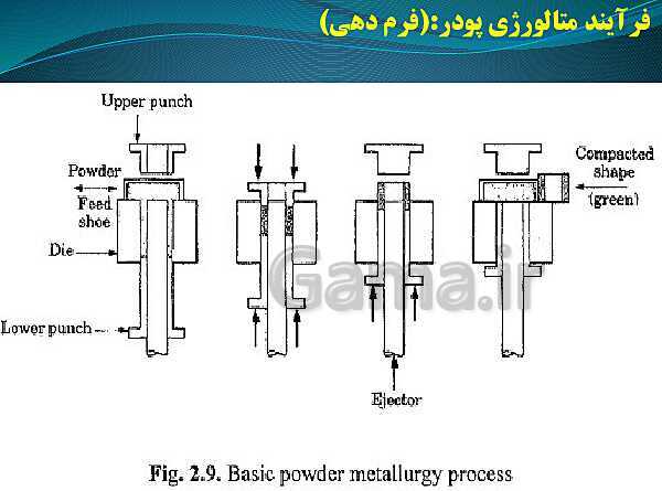 پاورپوینت تراشکار درجه 1 یازدهم کاردانش | ماشین ابزار و انواع آن- پیش نمایش