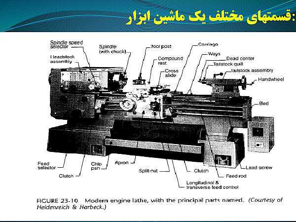 پاورپوینت تراشکار درجه 1 یازدهم کاردانش | ماشین ابزار و انواع آن- پیش نمایش