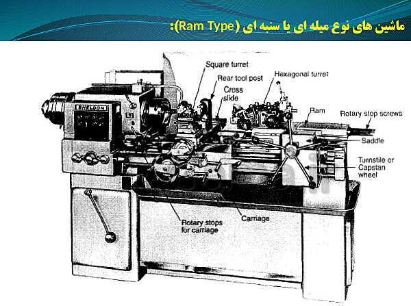 پاورپوینت تراشکار درجه 1 یازدهم کاردانش | ماشین ابزار و انواع آن- پیش نمایش