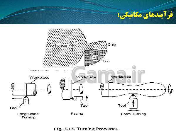 پاورپوینت تراشکار درجه 1 یازدهم کاردانش | ماشین ابزار و انواع آن- پیش نمایش