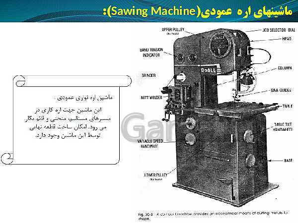 پاورپوینت تراشکار درجه 1 یازدهم کاردانش | ماشین ابزار و انواع آن- پیش نمایش