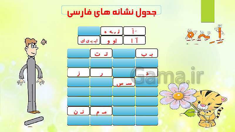 پاورپوینت فارسی اول دبستان | درس 7:آموزش نشانه‌ها‌ی  اِ ـِ  ـه ه- پیش نمایش