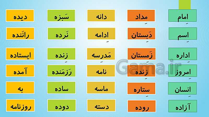 پاورپوینت فارسی اول دبستان | درس 7:آموزش نشانه‌ها‌ی  اِ ـِ  ـه ه- پیش نمایش