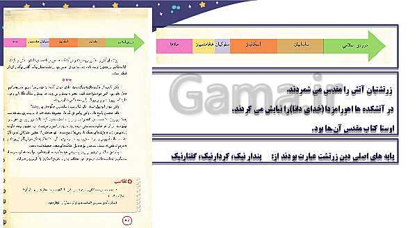 پاورپوینت مطالعات اجتماعی چهارم دبستان | درس 14: سفری به شهر باستانی کرمانشاه- پیش نمایش