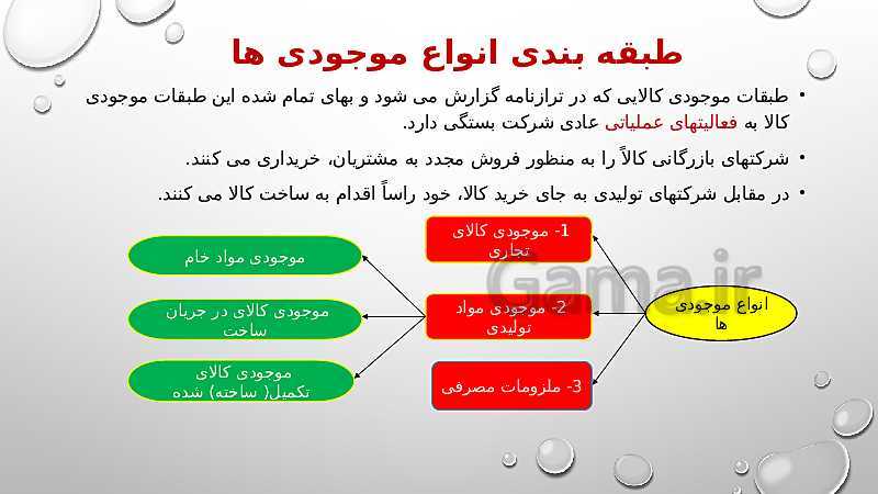 پاورپوینت مبحث موجودی کالا حسابدار عمومی تکمیلی یازدهم کاردانش- پیش نمایش