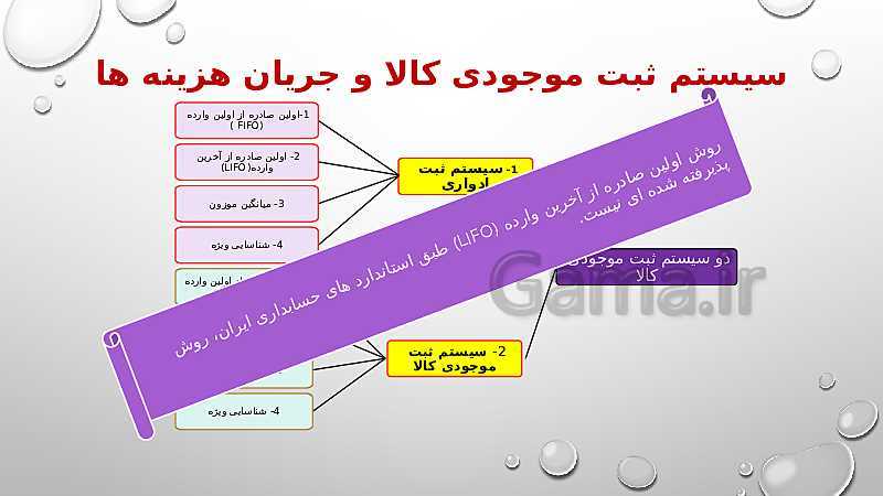 پاورپوینت مبحث موجودی کالا حسابدار عمومی تکمیلی یازدهم کاردانش- پیش نمایش