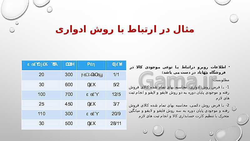 پاورپوینت مبحث موجودی کالا حسابدار عمومی تکمیلی یازدهم کاردانش- پیش نمایش