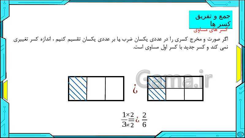 پاورپوینت ریاضی ششم دبستان | فصل 2: کسر- پیش نمایش