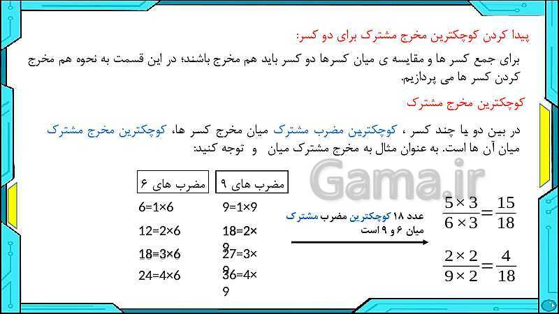 پاورپوینت ریاضی ششم دبستان | فصل 2: کسر- پیش نمایش