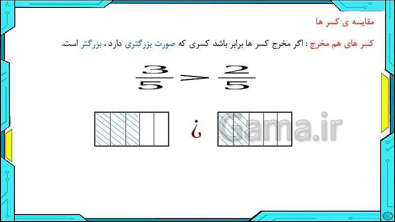 پاورپوینت ریاضی ششم دبستان | فصل 2: کسر- پیش نمایش