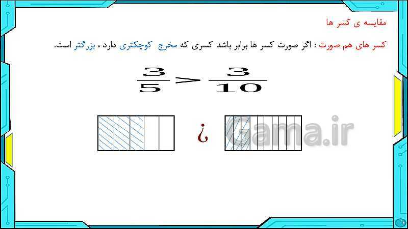 پاورپوینت ریاضی ششم دبستان | فصل 2: کسر- پیش نمایش