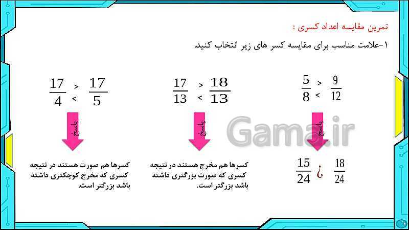 پاورپوینت ریاضی ششم دبستان | فصل 2: کسر- پیش نمایش